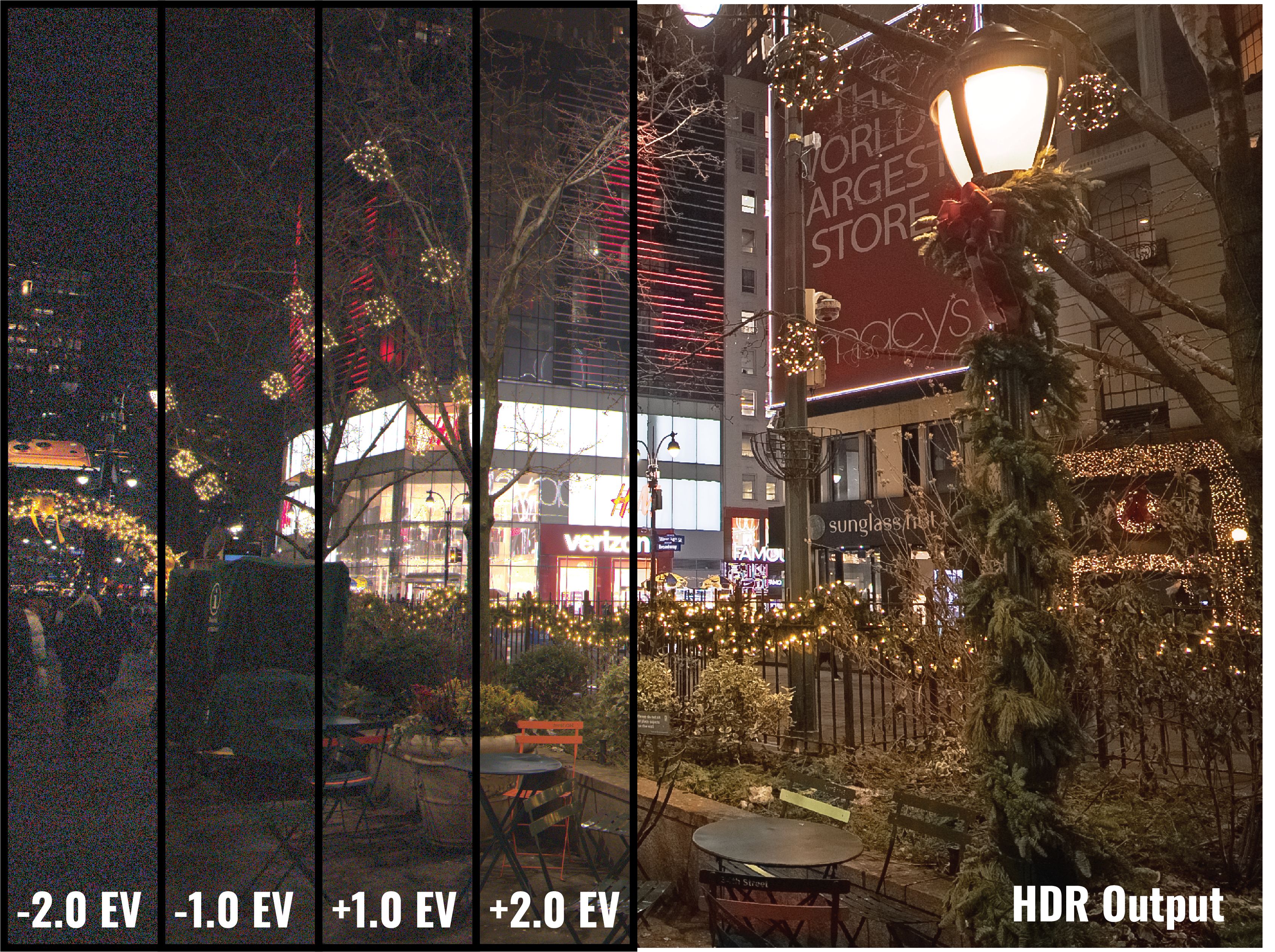 LuckyHDR